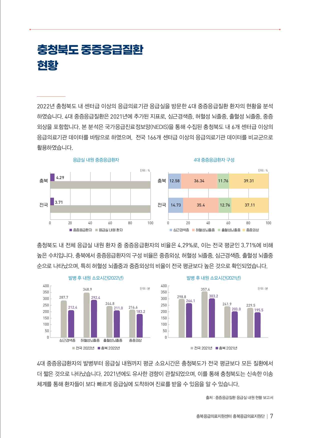 업로드된 이미지