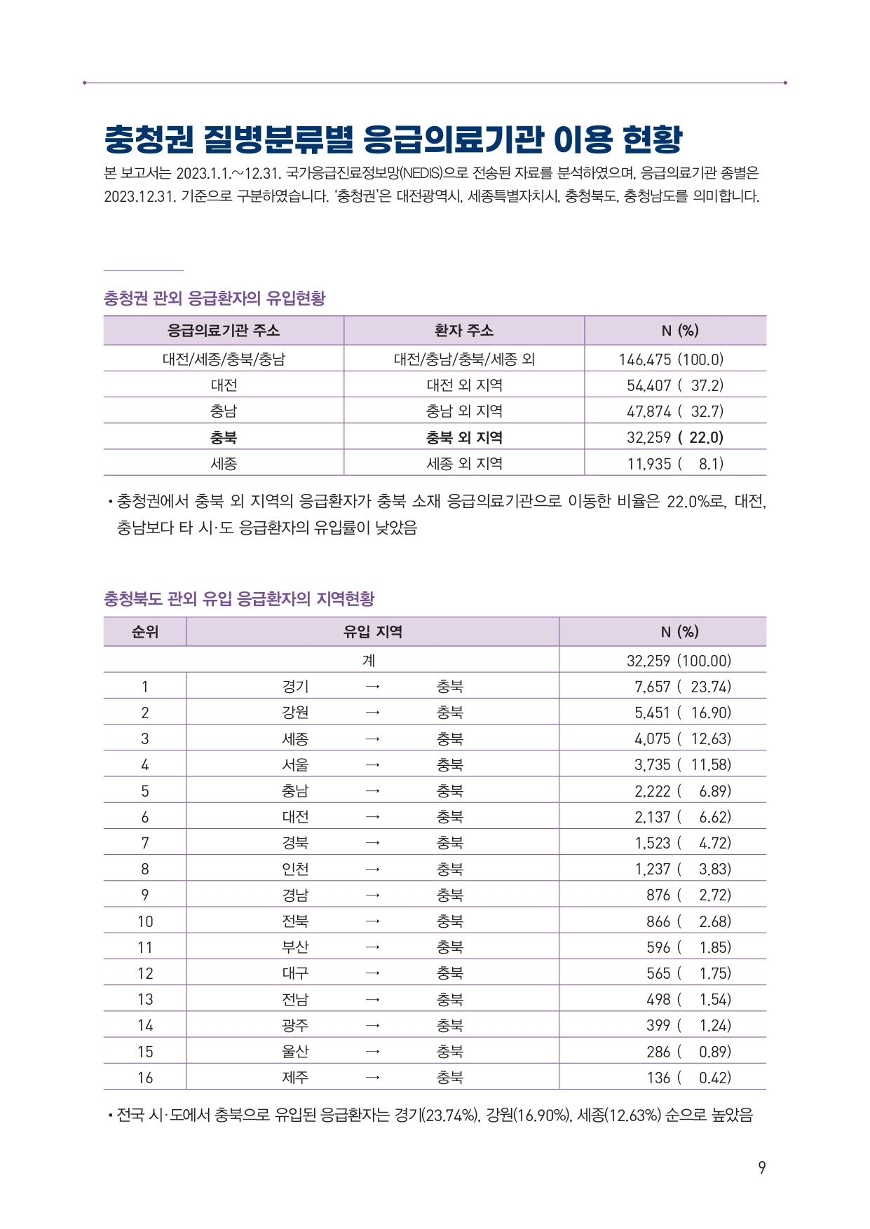 업로드된 이미지