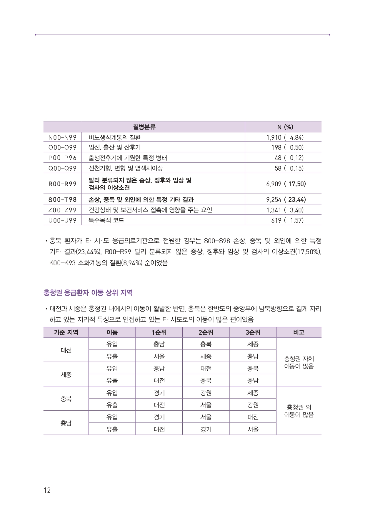 업로드된 이미지