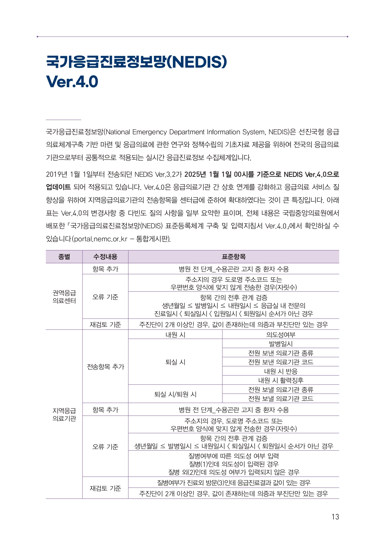 업로드된 이미지