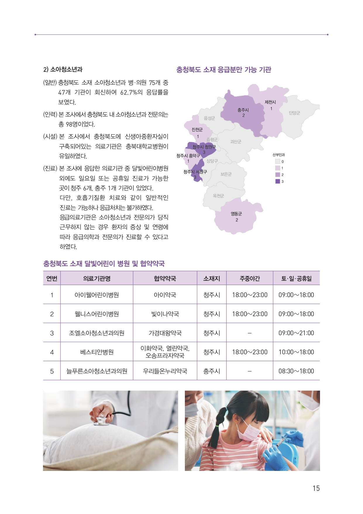 업로드된 이미지
