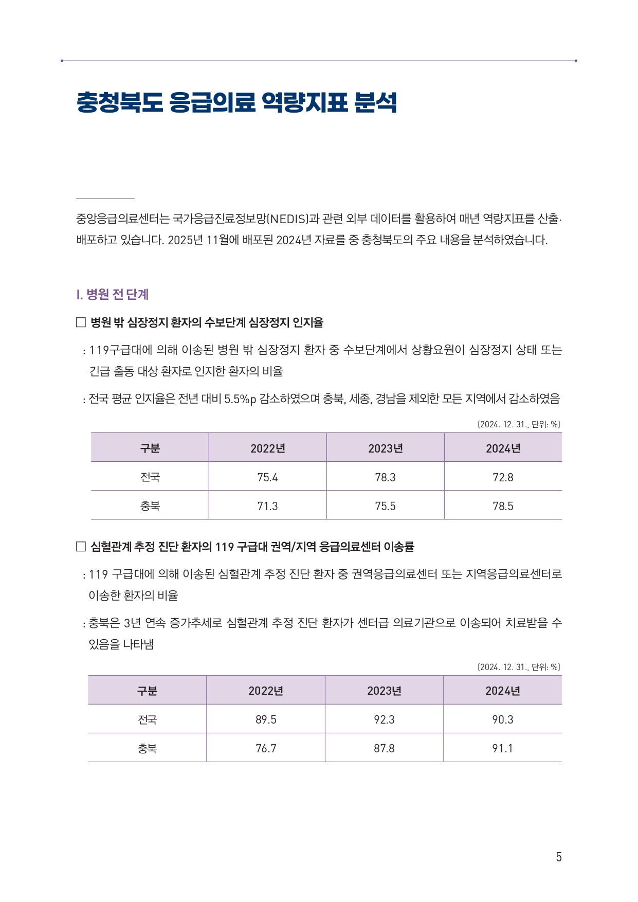 업로드된 이미지