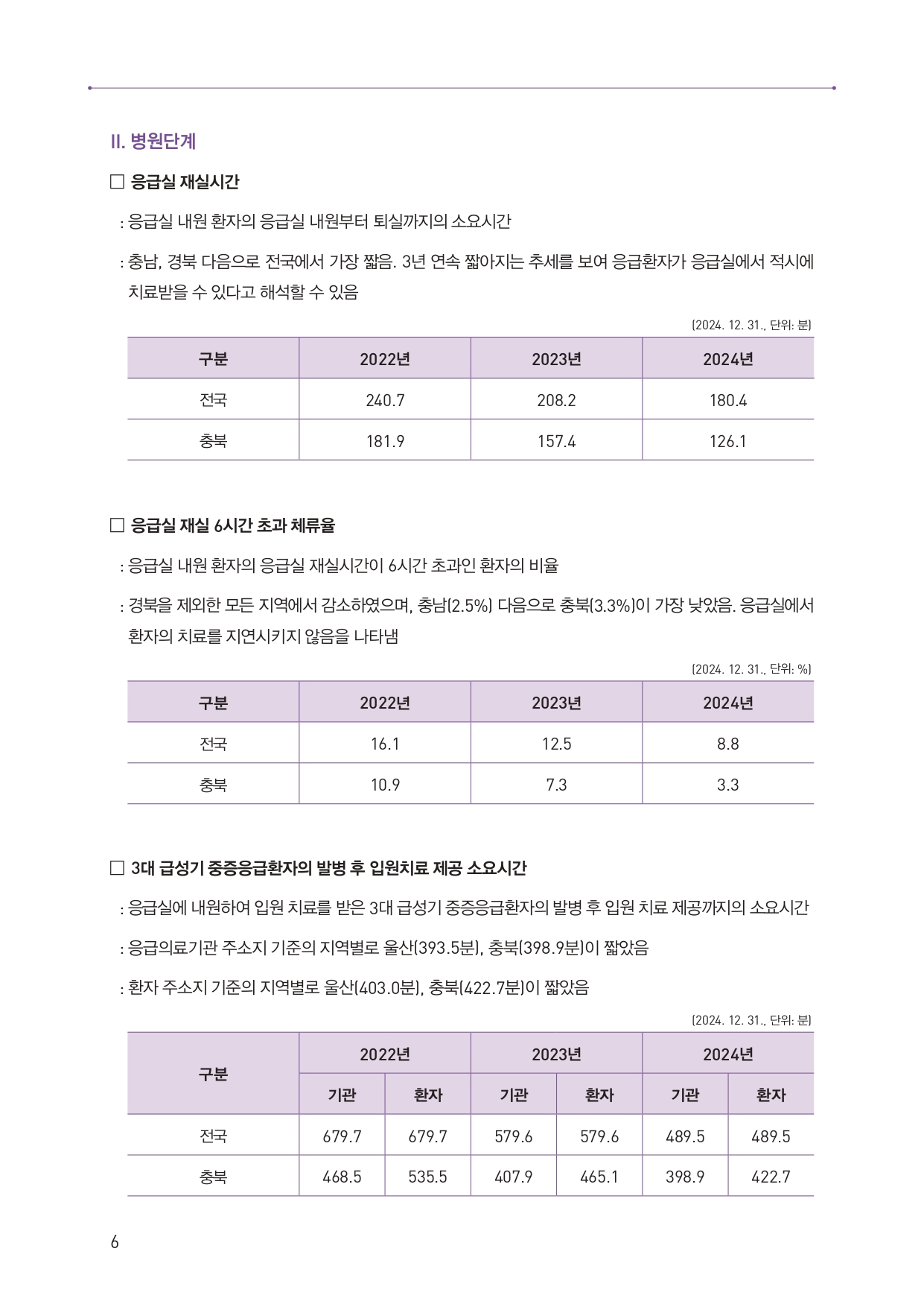 업로드된 이미지