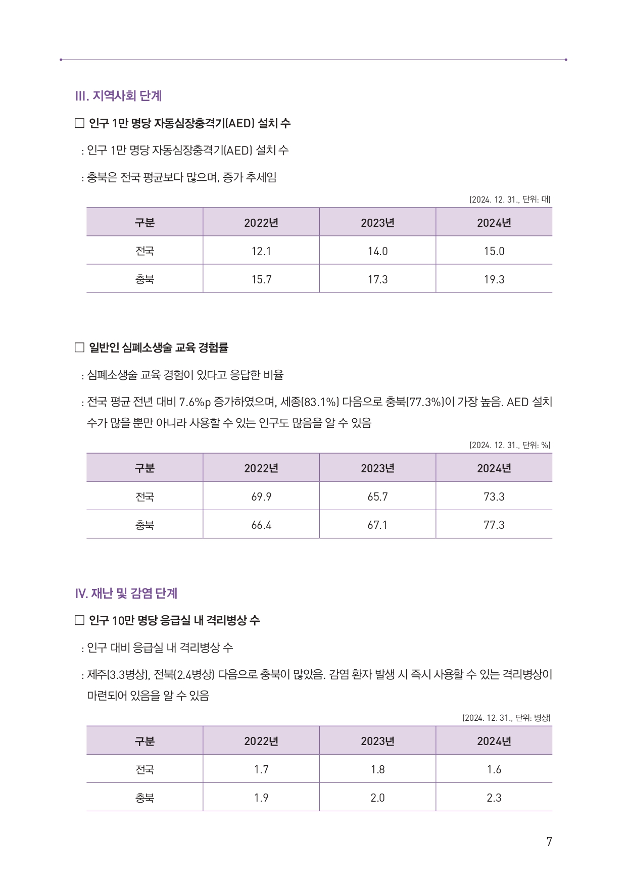 업로드된 이미지