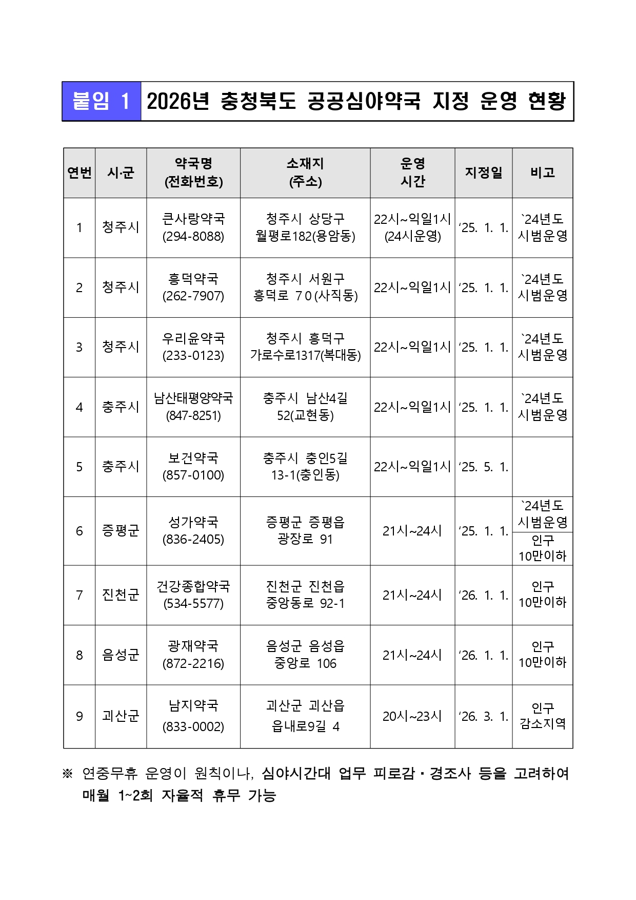 업로드된 이미지