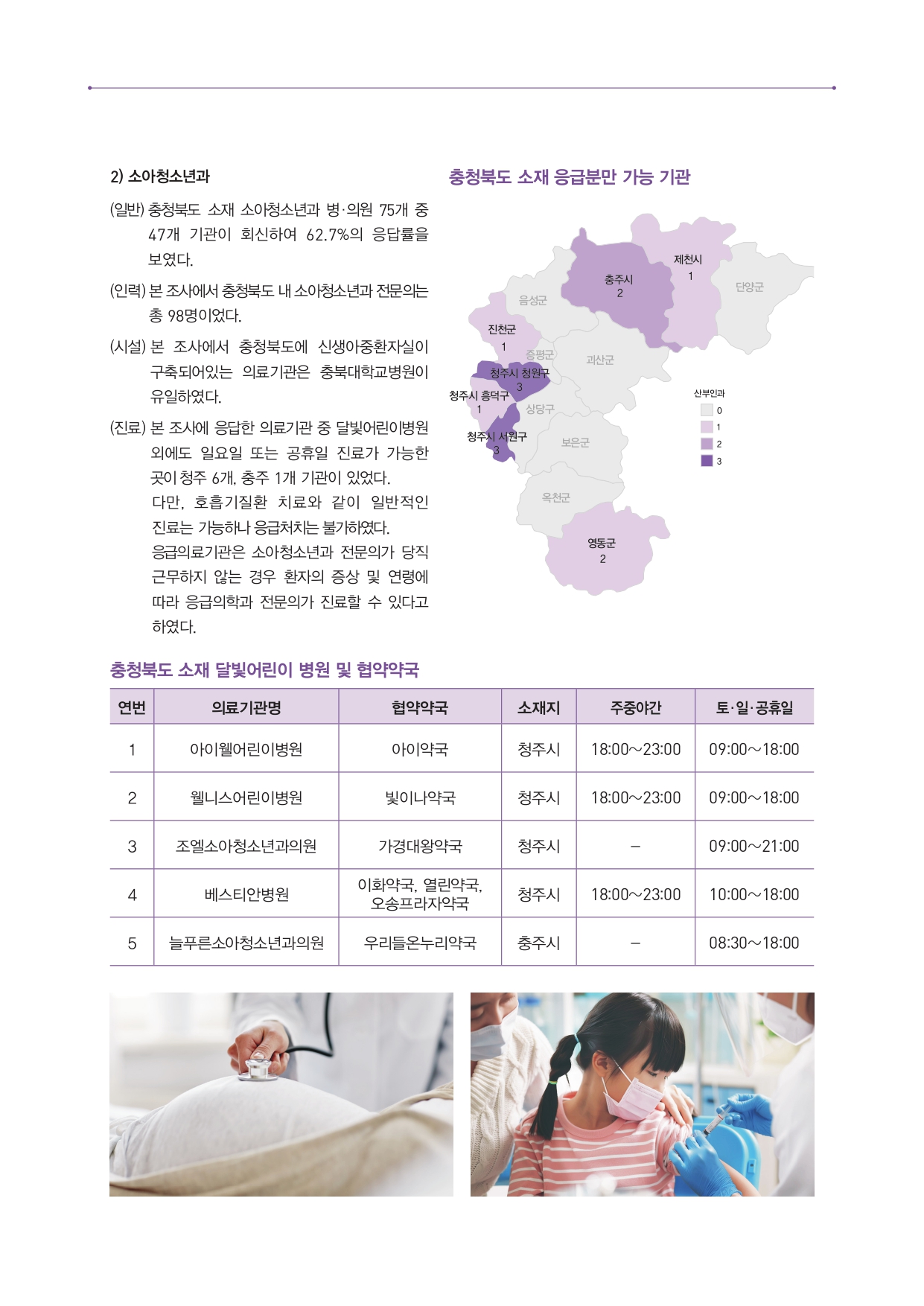 업로드된 이미지