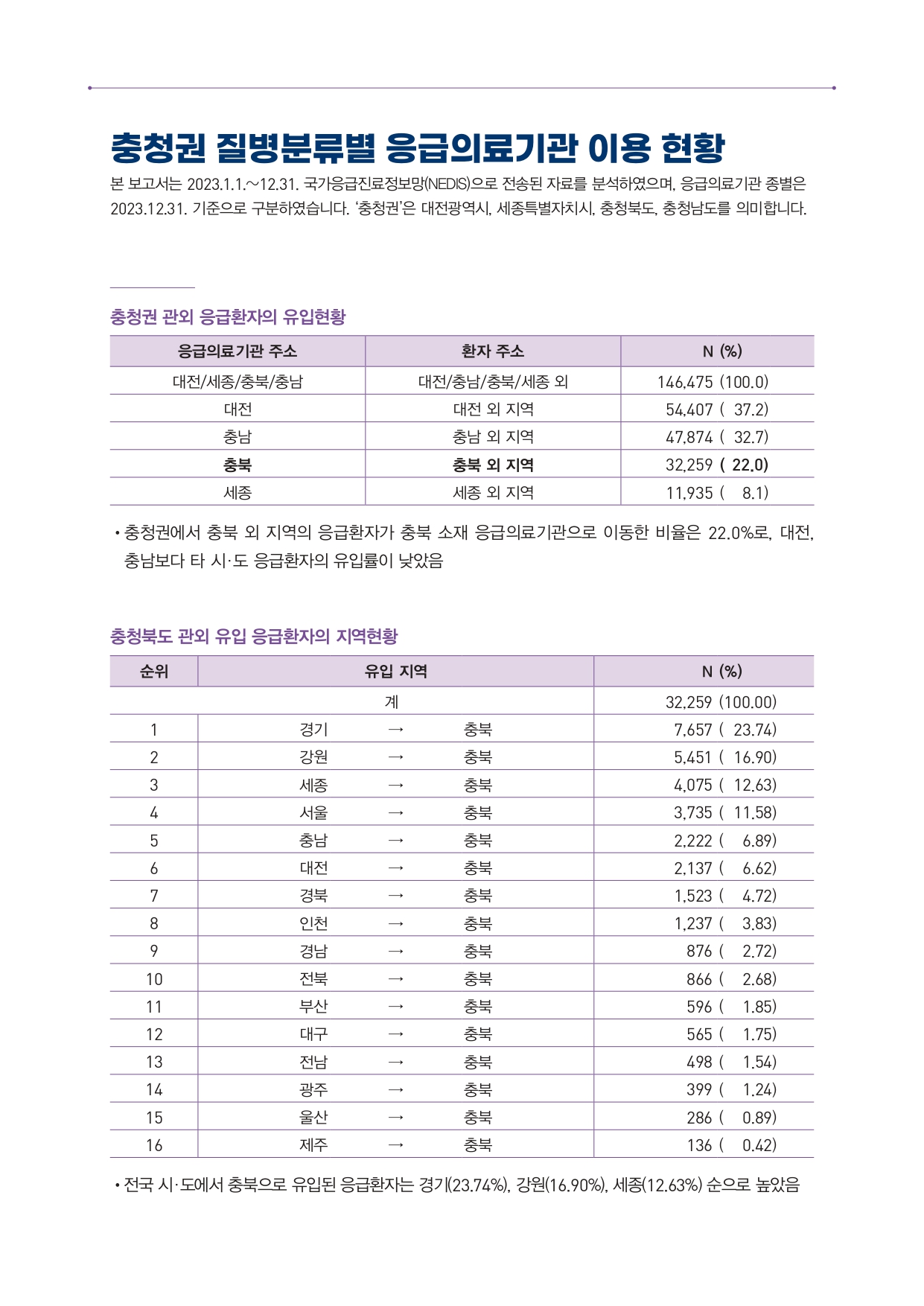 업로드된 이미지