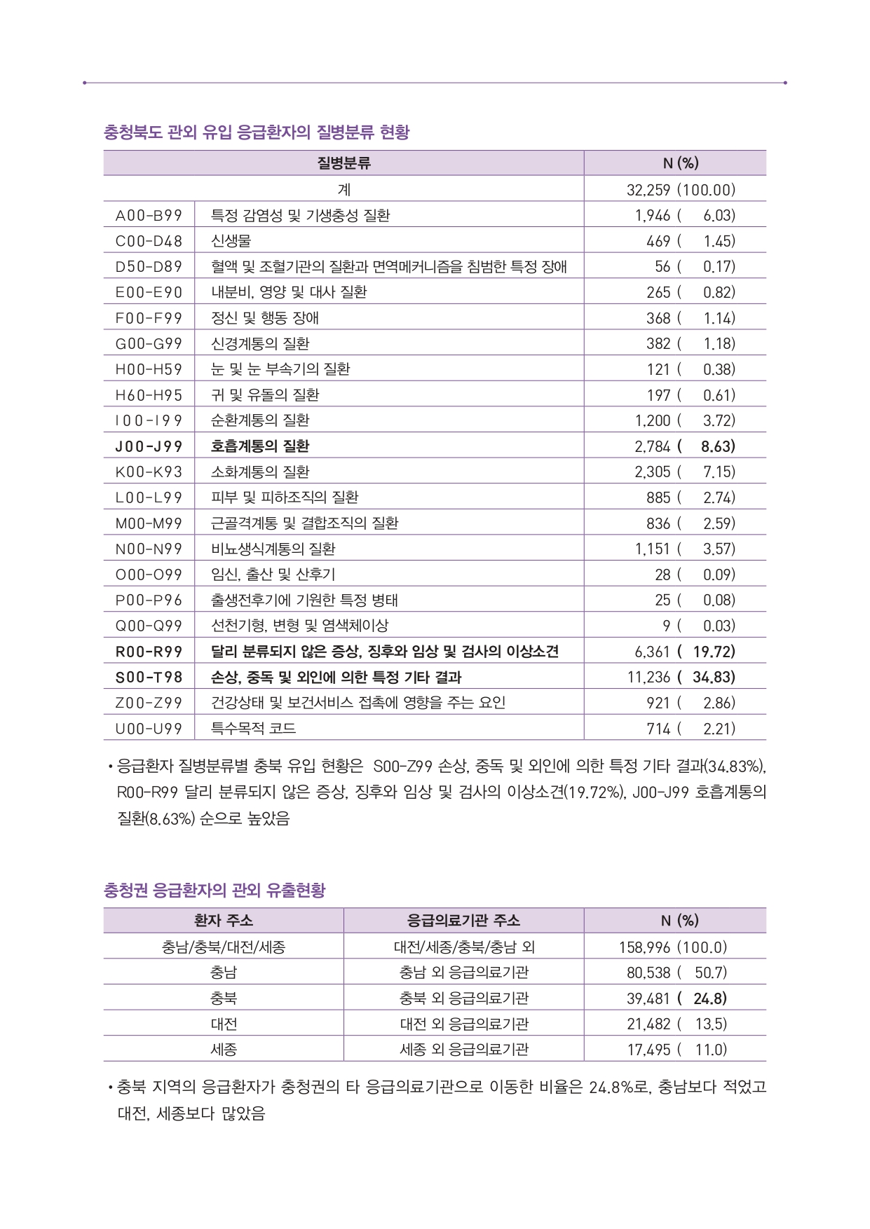 업로드된 이미지