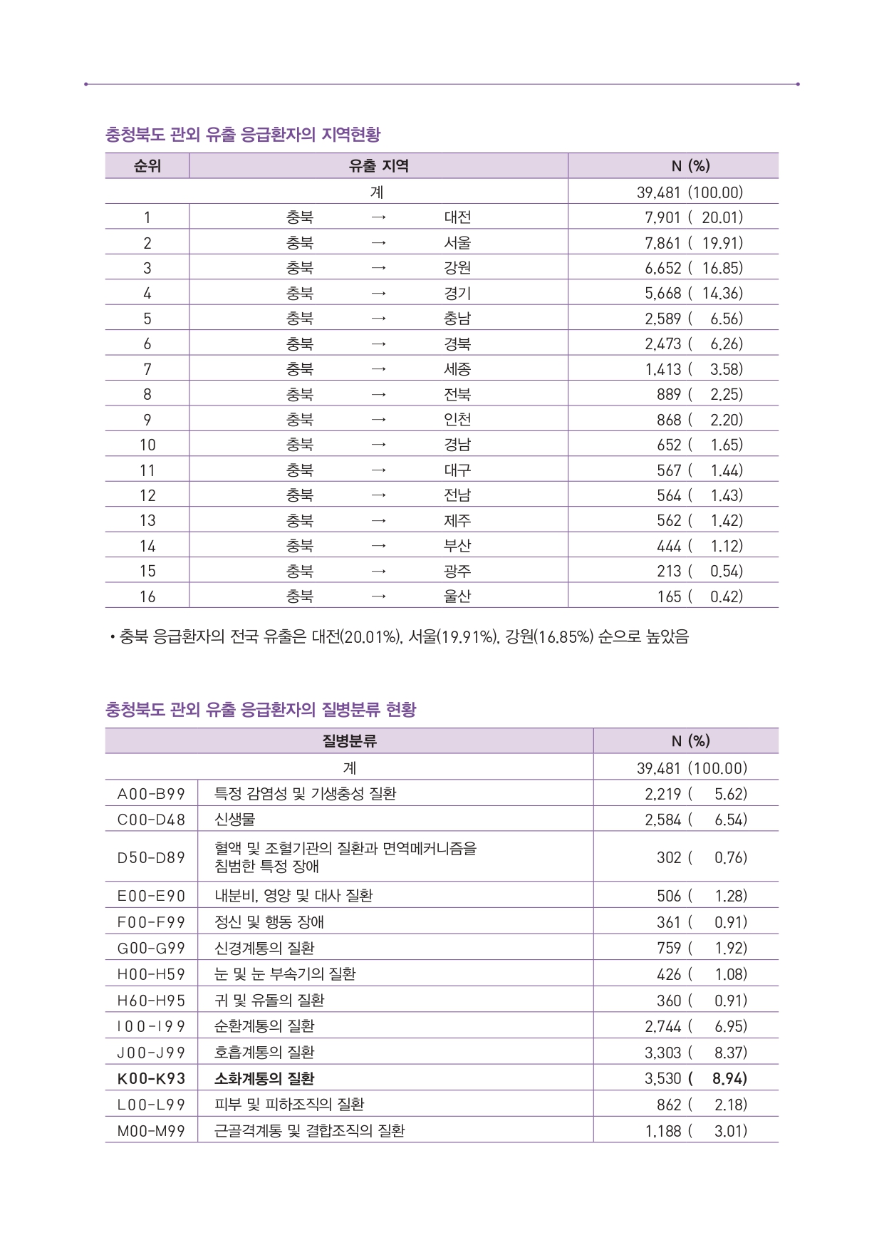 업로드된 이미지