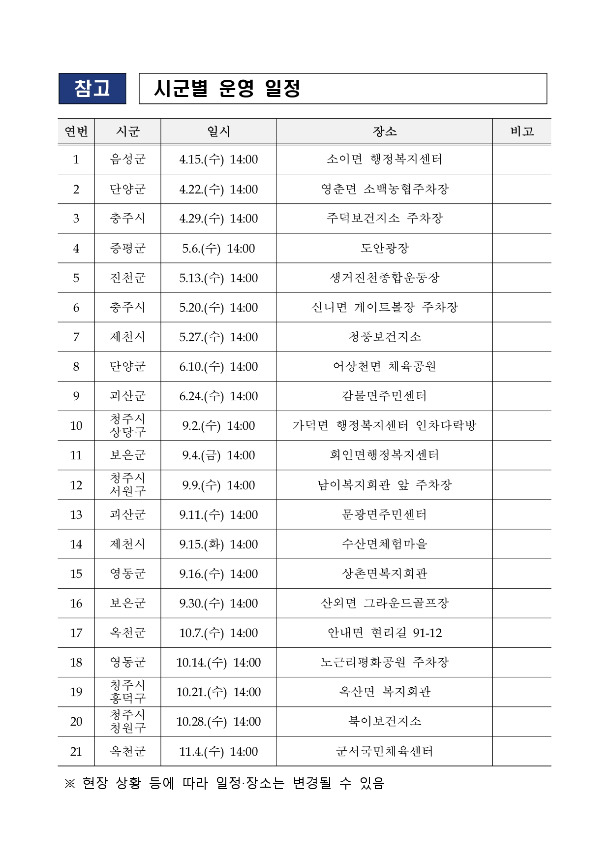 업로드된 이미지