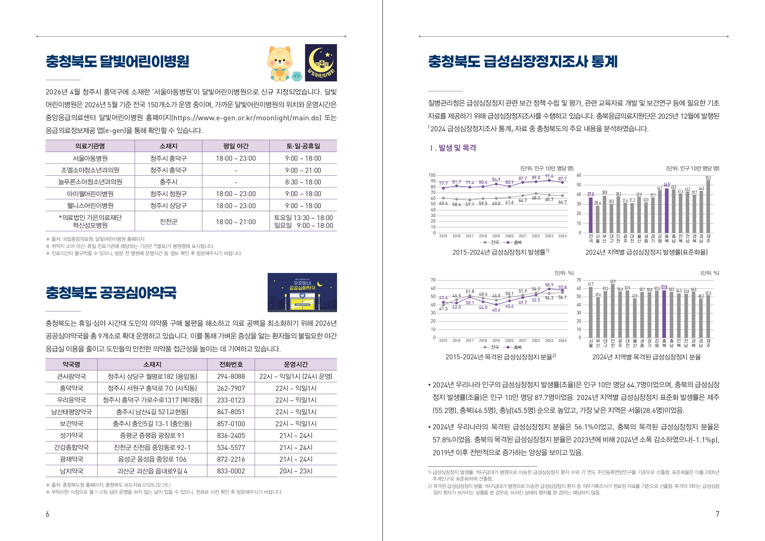 업로드된 이미지
