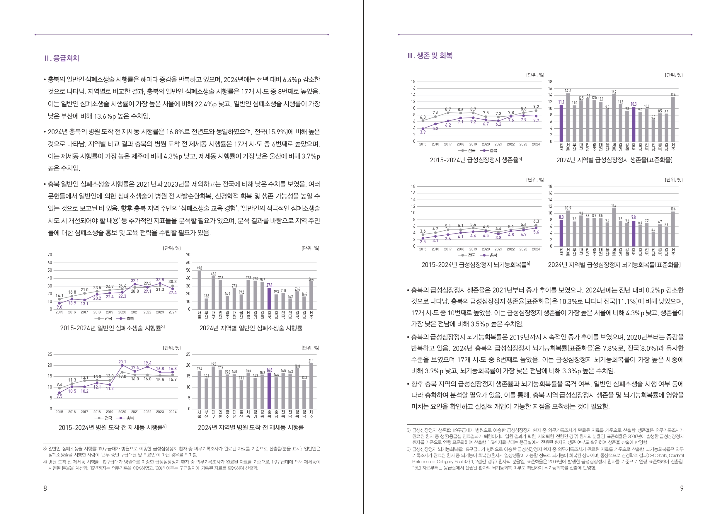 업로드된 이미지