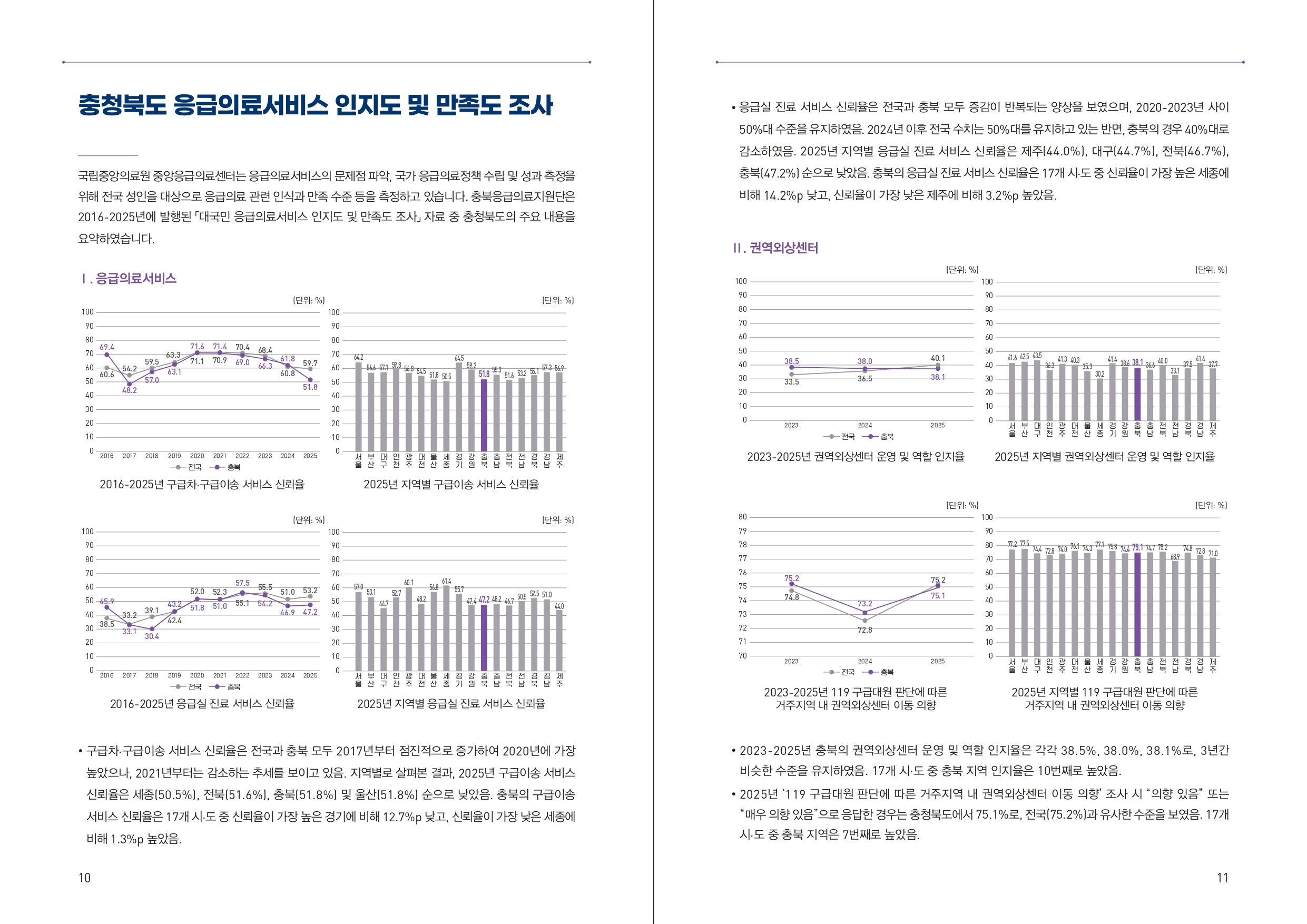 업로드된 이미지