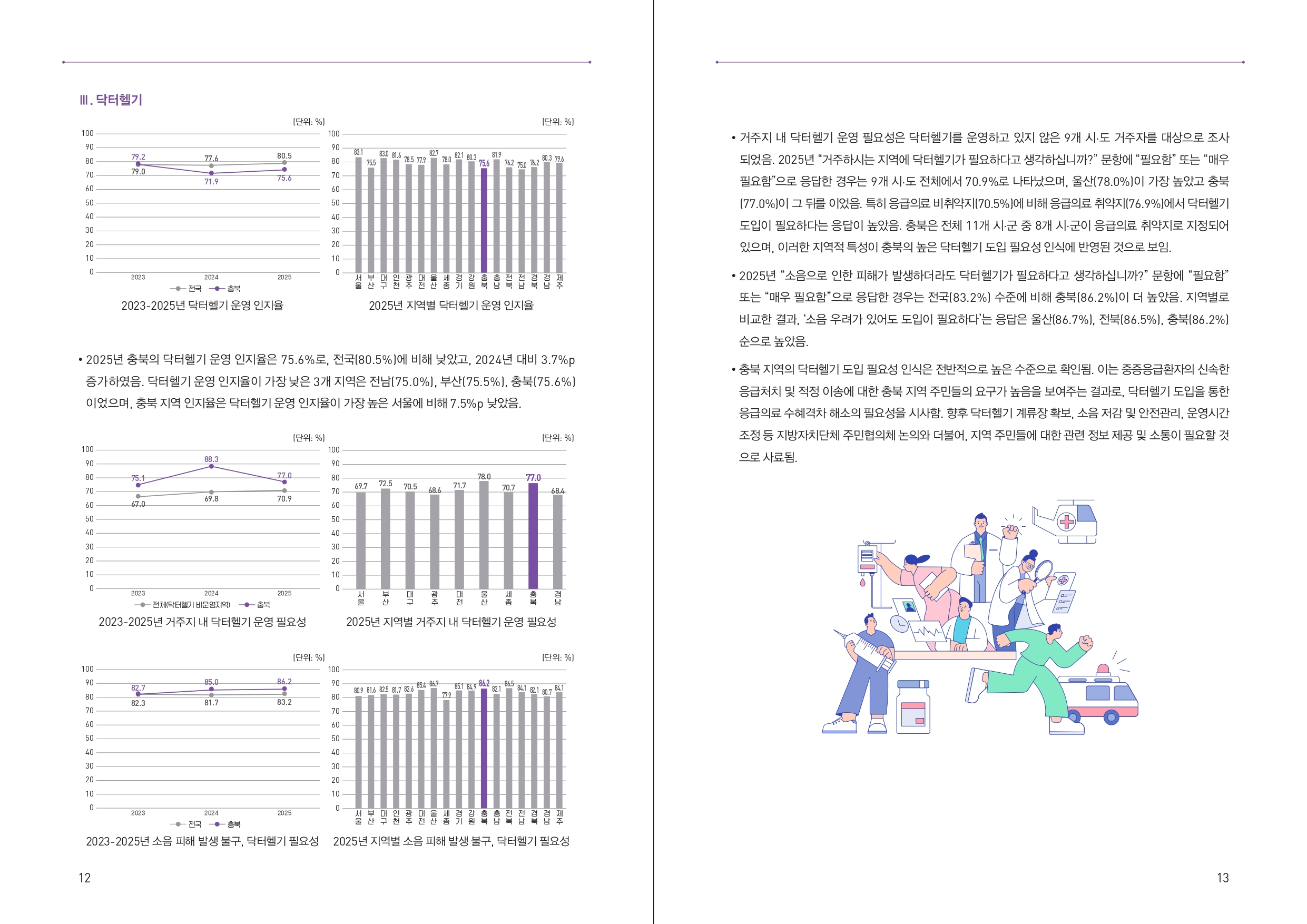 업로드된 이미지